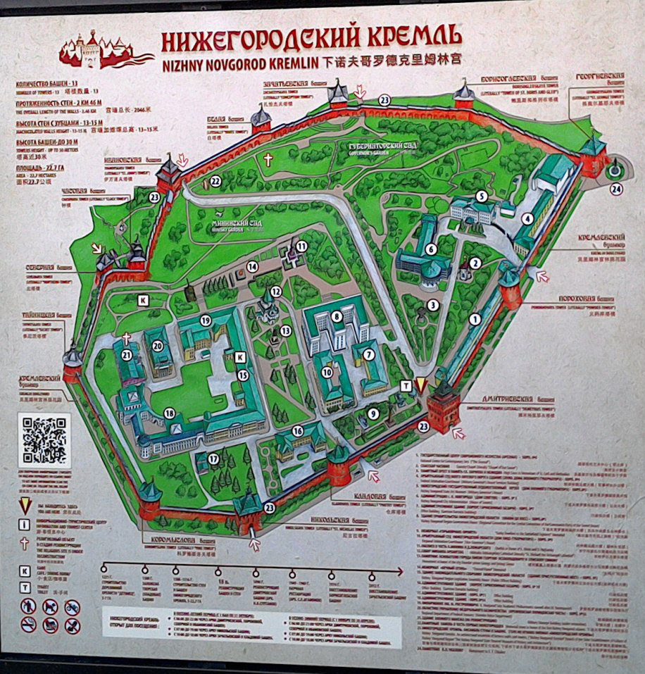 Схема нижегородского Кремля