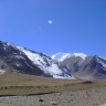 Тибетская дорога