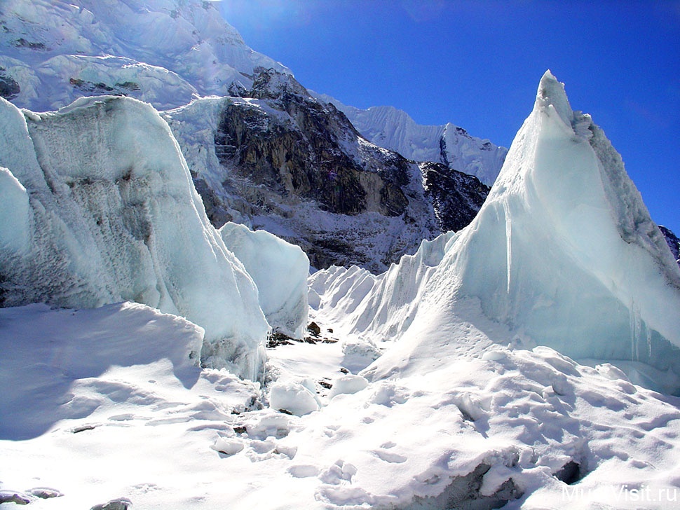 Ледник Сагарматха