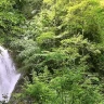 Тетевенские водопады